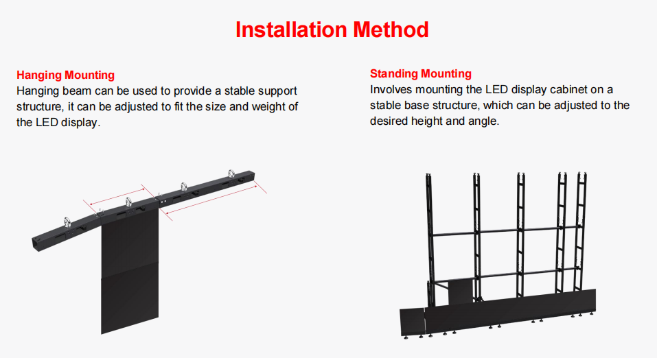 Indoor&Outdoor Rental LED Display Rocket    NEW GENERATION OF RENTAL LED DISPLAY WITH DIE-CASTINGALUMINUMCABINET